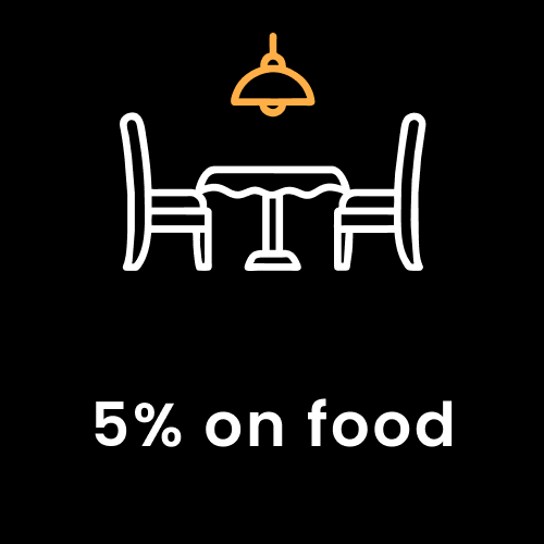 Savor Every Bite with 5% Instant Bounties on Dining!