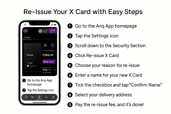 💳 Why Having a Physical X Card is a Game-Changer